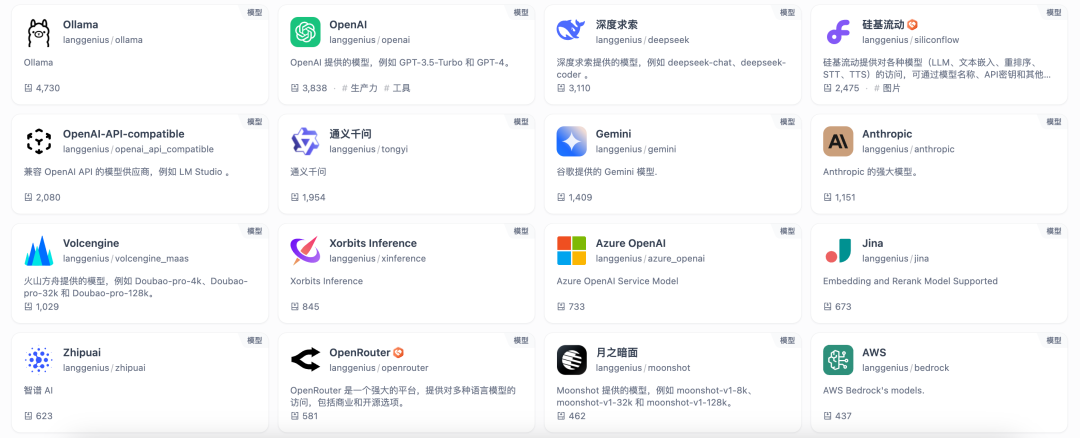 AI工程师自曝低效日常！Dify实战手册：励志分享100个高效工作流 配图 15