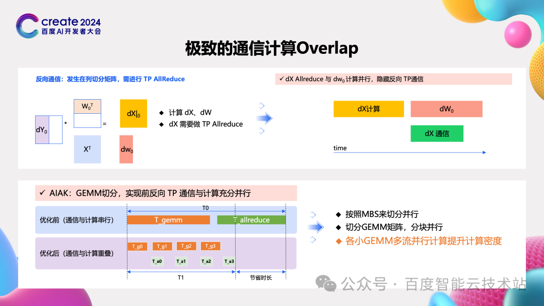 百度百舸 AIAK-LLM 的大模型训练和推理加速实践 配图 12