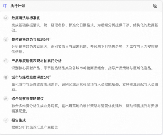 如何构建企业级数据智能体：Data Agent 开发实践 配图 4