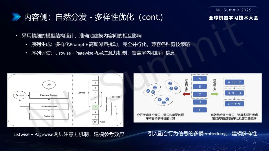 行业落地分享：大模型在小红书推荐的应用 配图 7