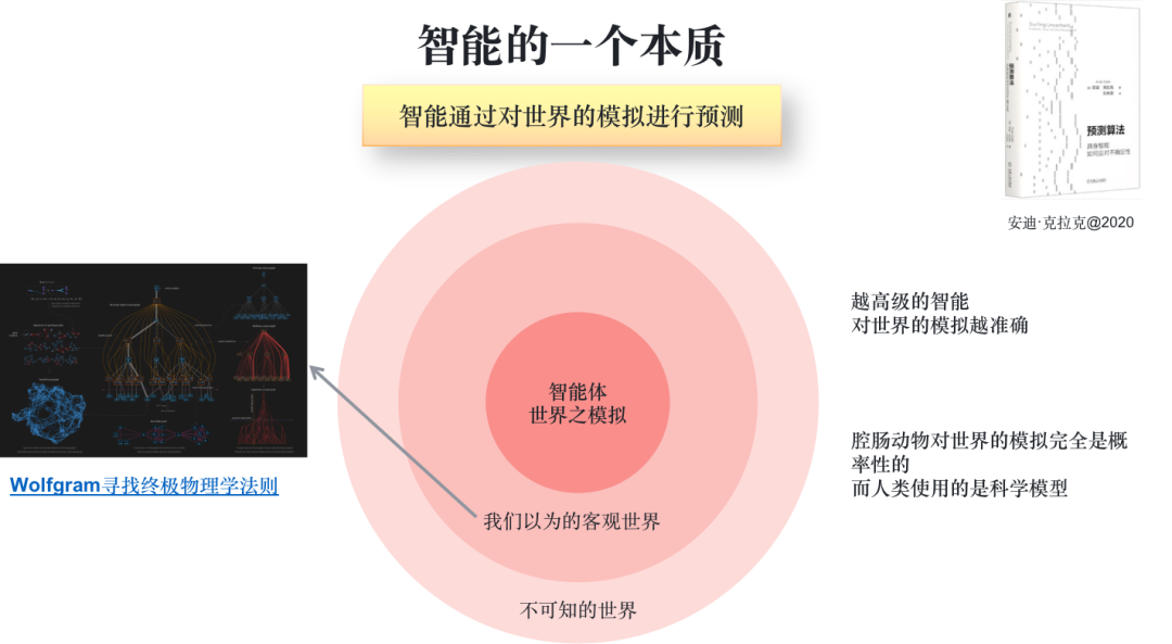 从第一性原理看大模型Agent技术 配图 46