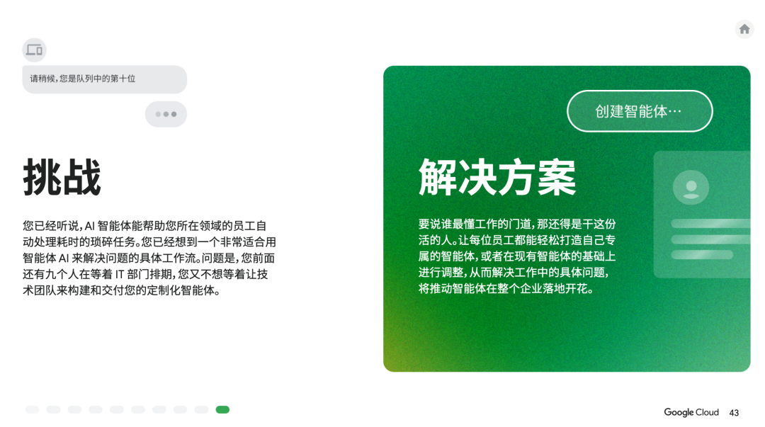 人人都能看懂的AI手册：谷歌用 10 个业务场景，讲清AI智能体怎么提效 配图 41