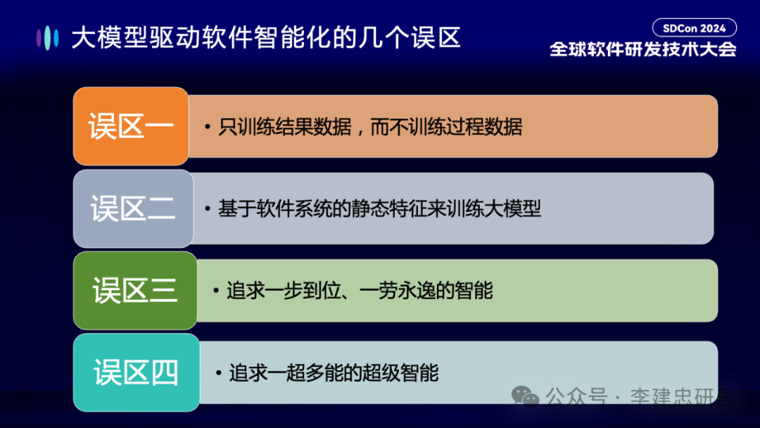 大模型驱动软件开发的一些误区和思考 配图 3