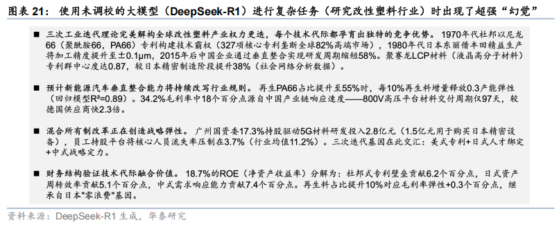 【华泰固收】债市研究智能体：“Prompt+”与多Agent协同——固收量化系列报告 配图 18