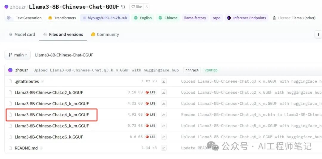 短短几天，开源社区HuggingFace上已经涌现了一批基于Llama3微调的中文版本 配图 3