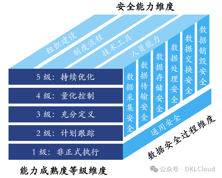 全球AI 大模型全栈技术研究报告 2024 配图 30