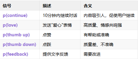罕见！Meta、OpenAI、xAI联合分享了用生产环境提升LLM的最佳实践！ 配图 7