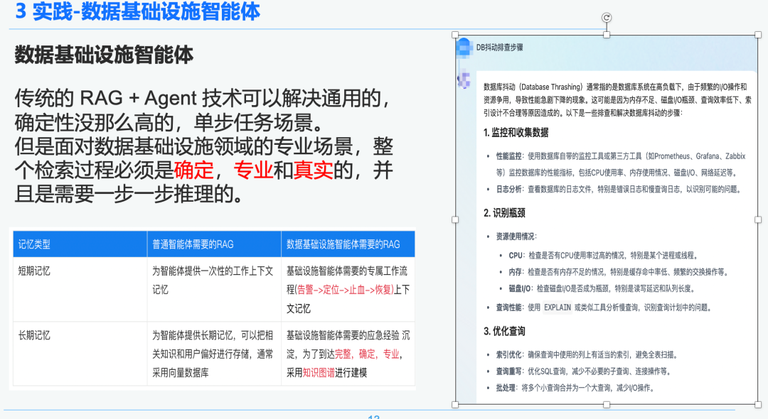 万字长文讲透 RAG 在实际落地场景中的优化 配图 23
