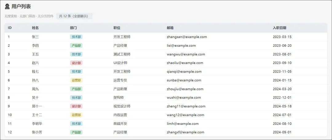 阿里又搞事情了，动动嘴Agent就把活干完了！ 配图 8