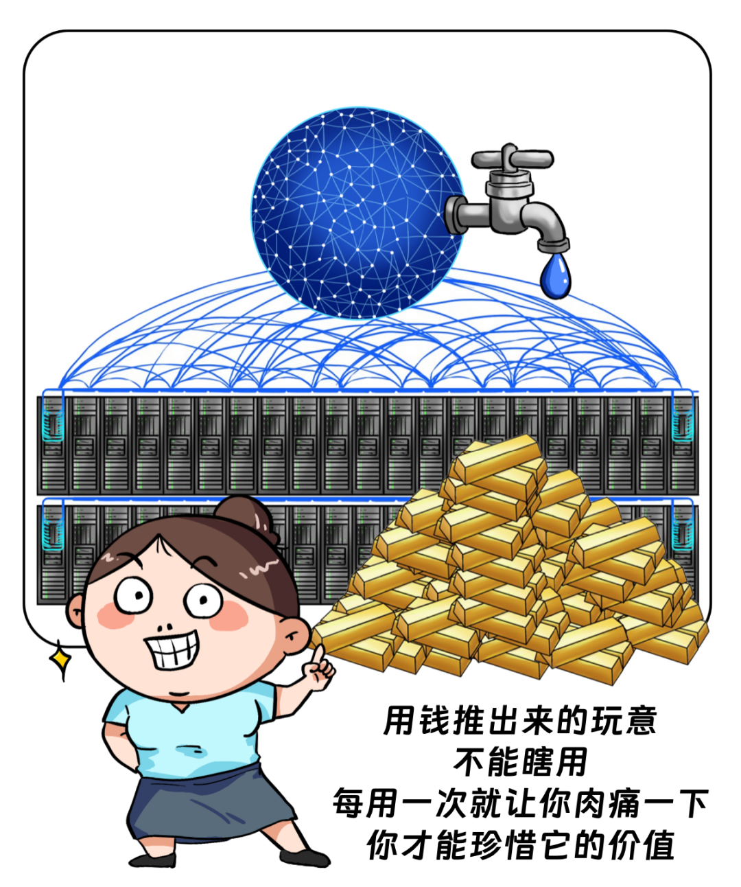 Tokens是啥？为啥大模型按Tokens收费？和API调用、订阅收费区别？ 配图 8
