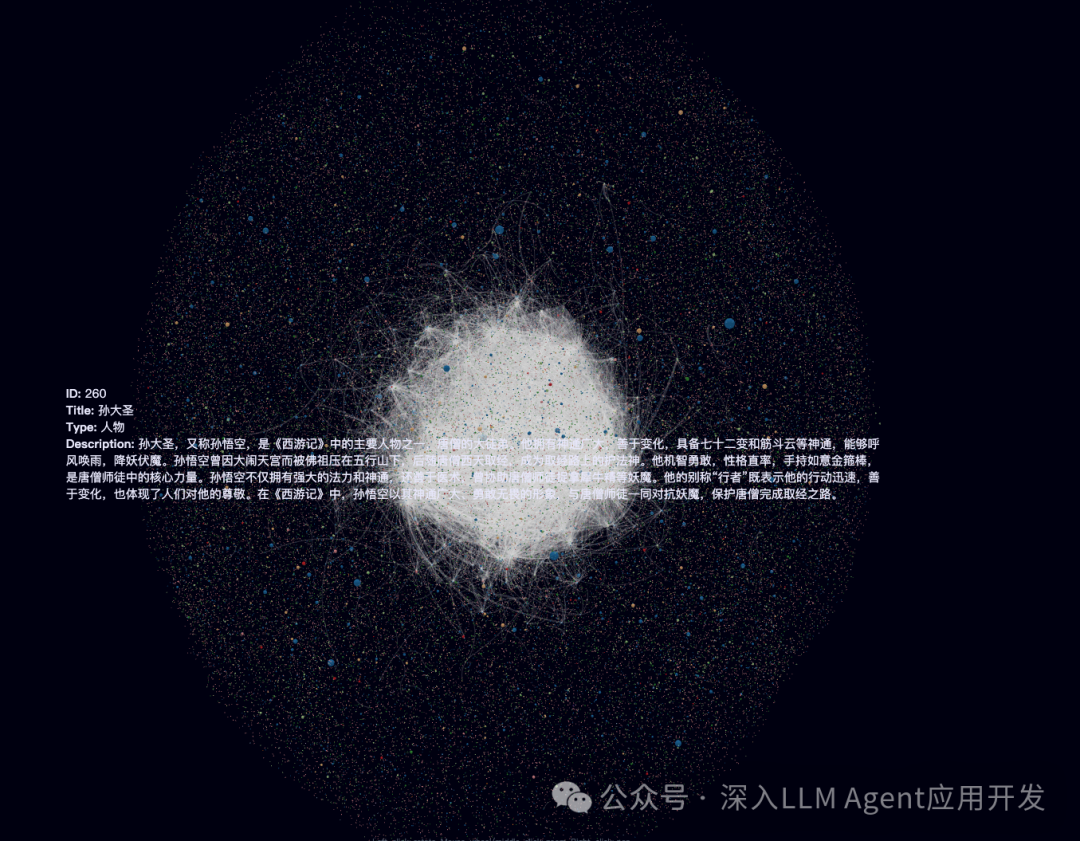 实战使用 GraphRAG 索引整本《西游记》，解锁黑悟空通关路 配图 12