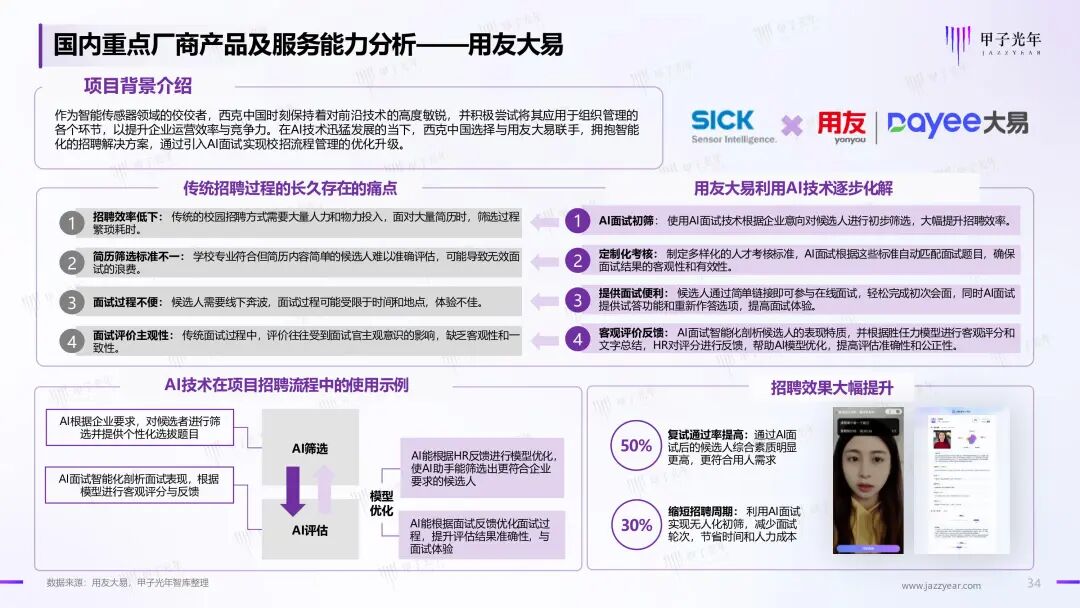 《2024年AI Agent行业报告》——大模型时代的“APP”，探索新一代人机交互及协作范式｜甲子光年智库 配图 35