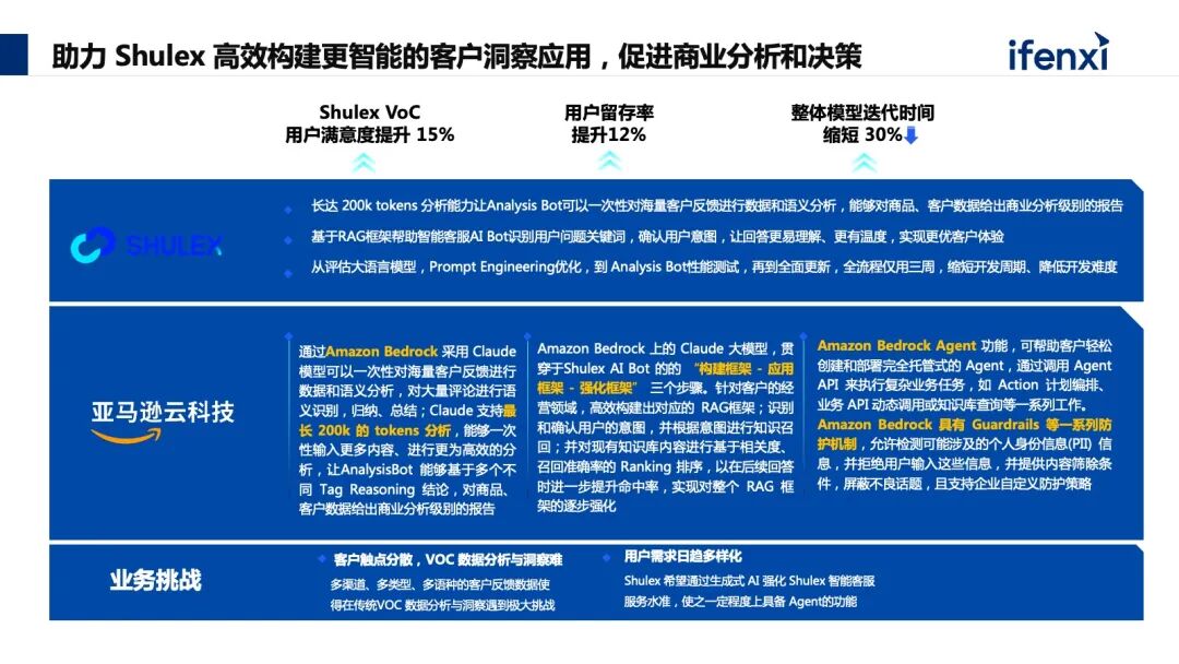 如何利用AI大模型，从多模态数据中获取业务洞察？ 配图 6