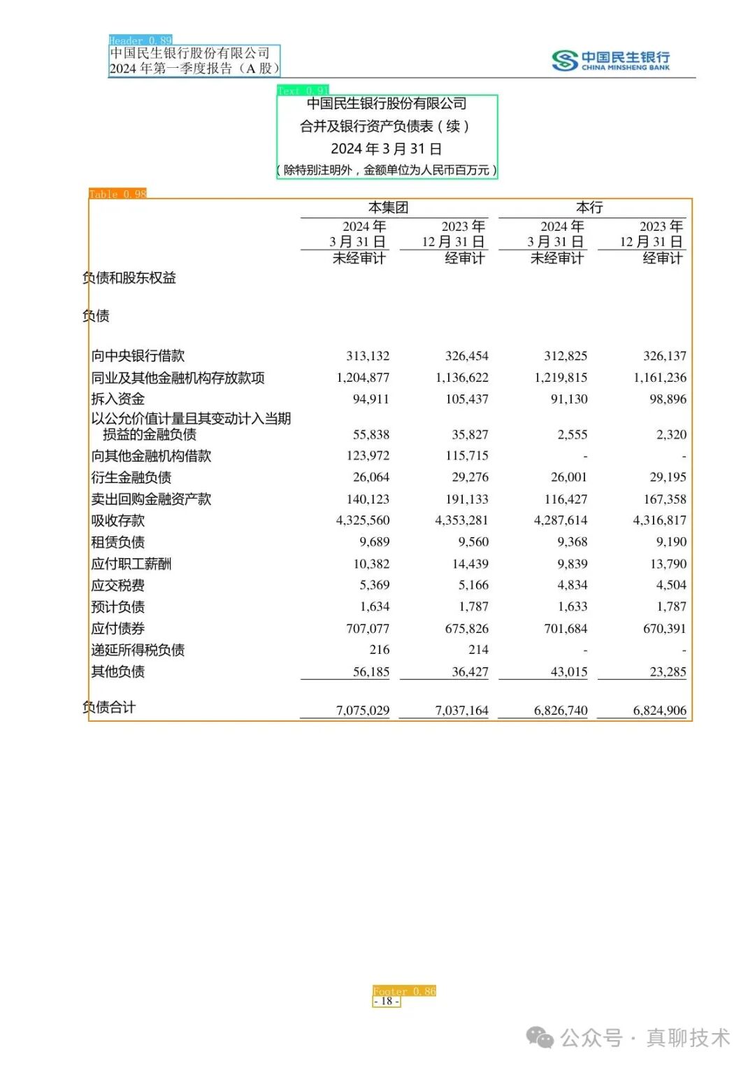 提升RAG系统的回答质量：高质量文档解析终极干货 配图 10