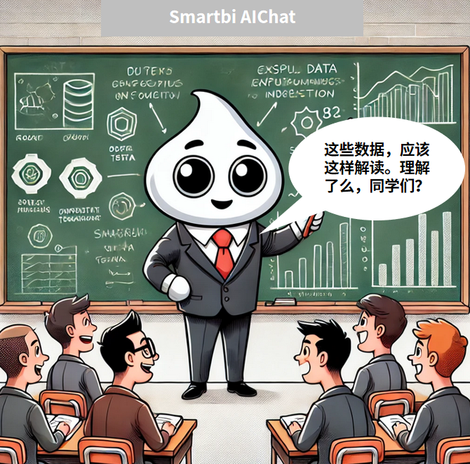 从简单分析到智能问数，Smartbi AIChat让数据回归业务 配图 3