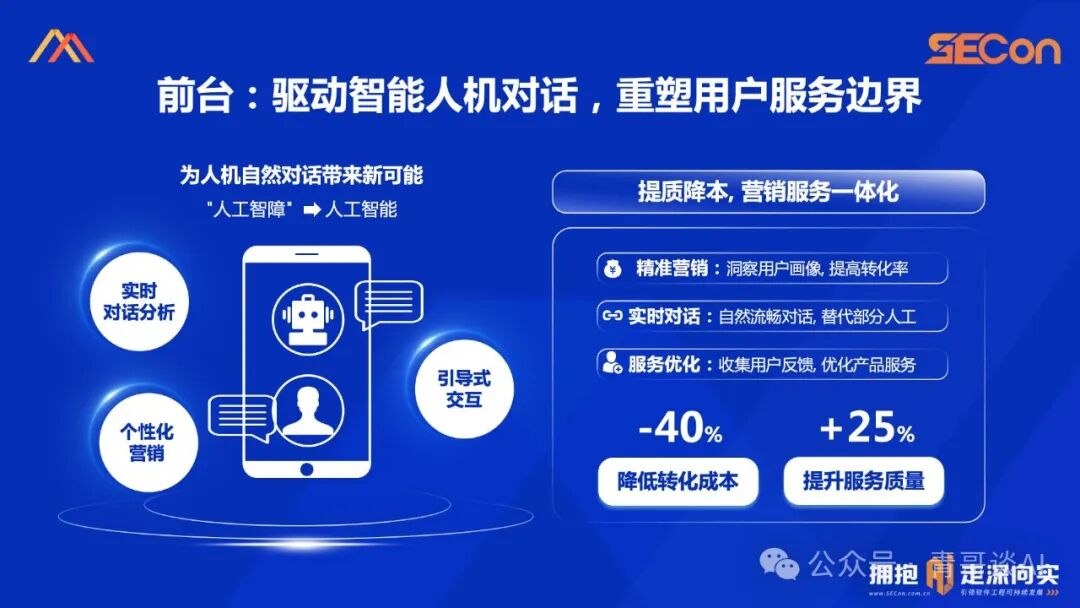 SECon 2024 | 基于开源的领域模型落地实践 配图 23
