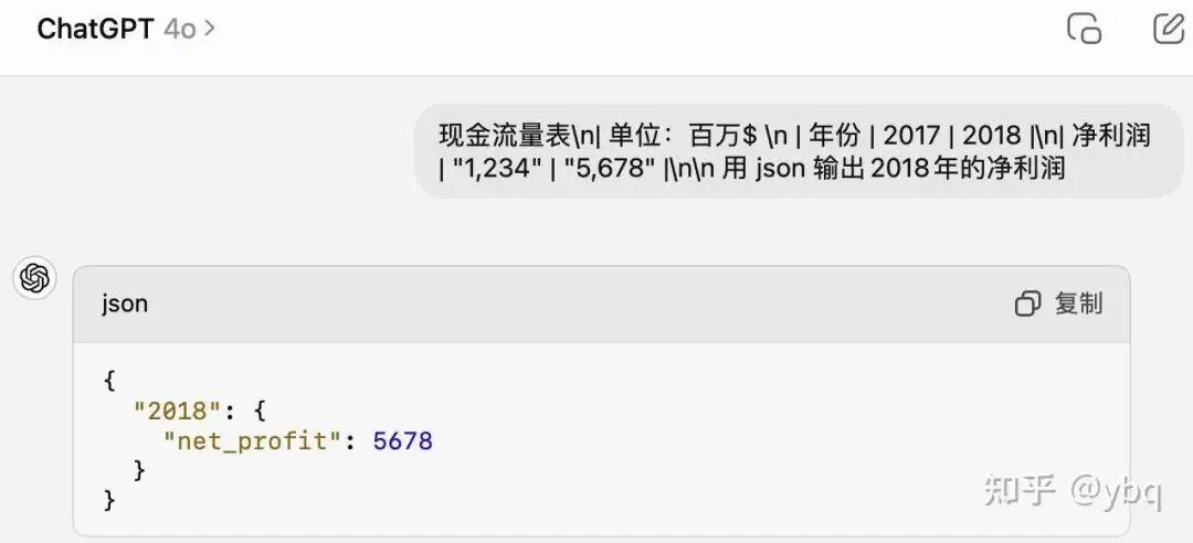 LLM实践系列-聊聊大模型STF的数据清洗过程有多繁琐？ 配图 6