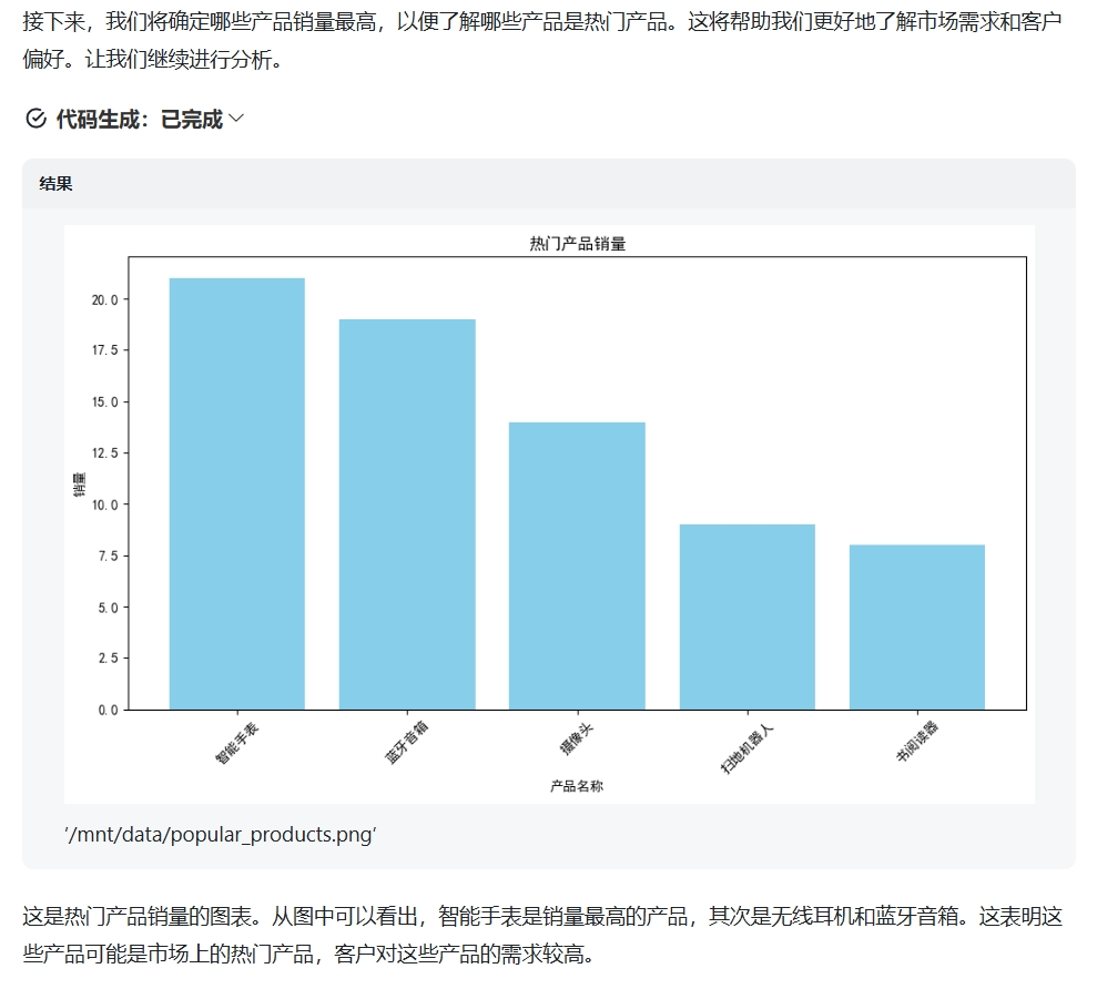 AI做数据分析能替代实习生吗？ 配图 8