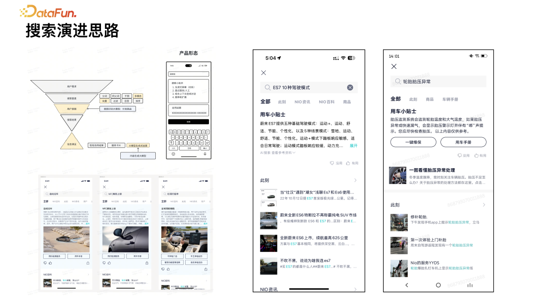 基于 RAG 的 AI 搜索技术实践 配图 2