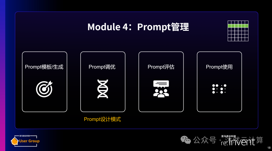 扣子重磅发布罗盘和Eino，Agentic架构师时代到来，我们有三点机会 配图 9