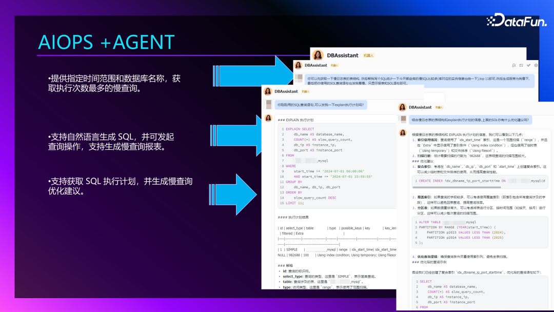 Agent+Copilot：大模型在智能运维领域的应用 配图 16