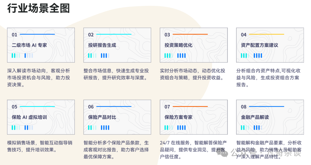 中国企业生成式 AI 应用落地现状？我们采访了数百家企业先行者 配图 9