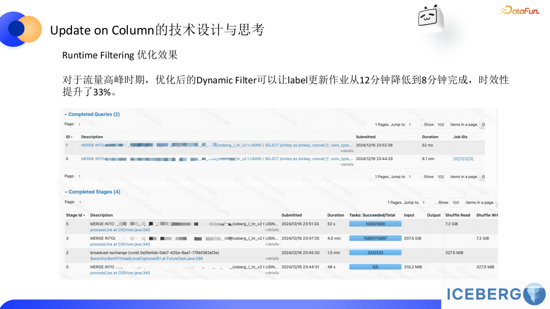 lceberg 助力 B 站商业化模型样本行级更新的实践 配图 10