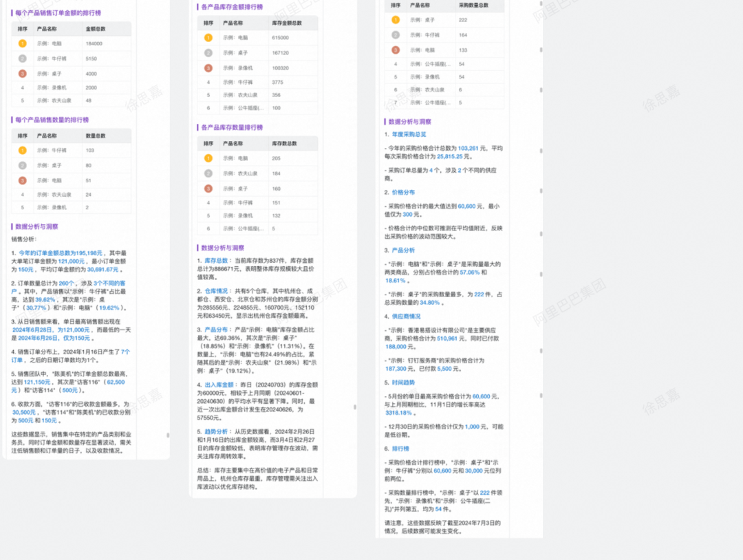 宜搭×DeepSeek ，精品AI应用开箱即用，服务器不再繁忙，团队效率原地起飞！ 配图 24