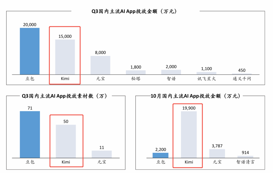 从探索到落地：全面解析2024年AI在各行业的突破与应用 配图 137
