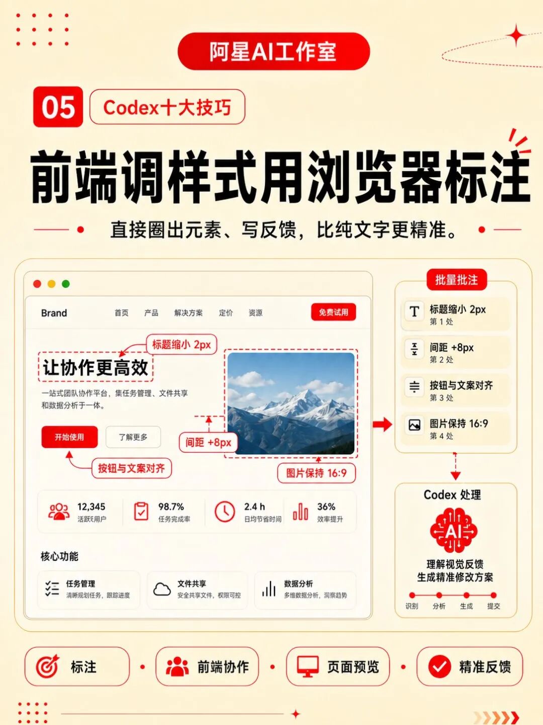 codex官方推荐的10个实用技巧，用完效率翻倍 配图 12