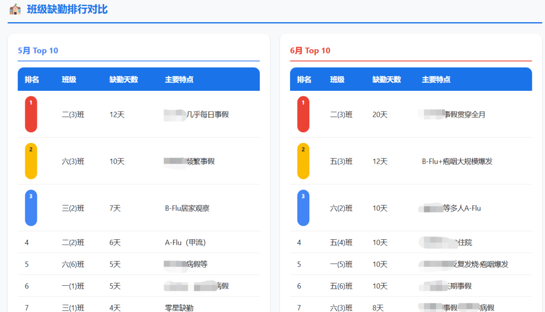你的AI新同事“大圆”来咯！ 配图 32