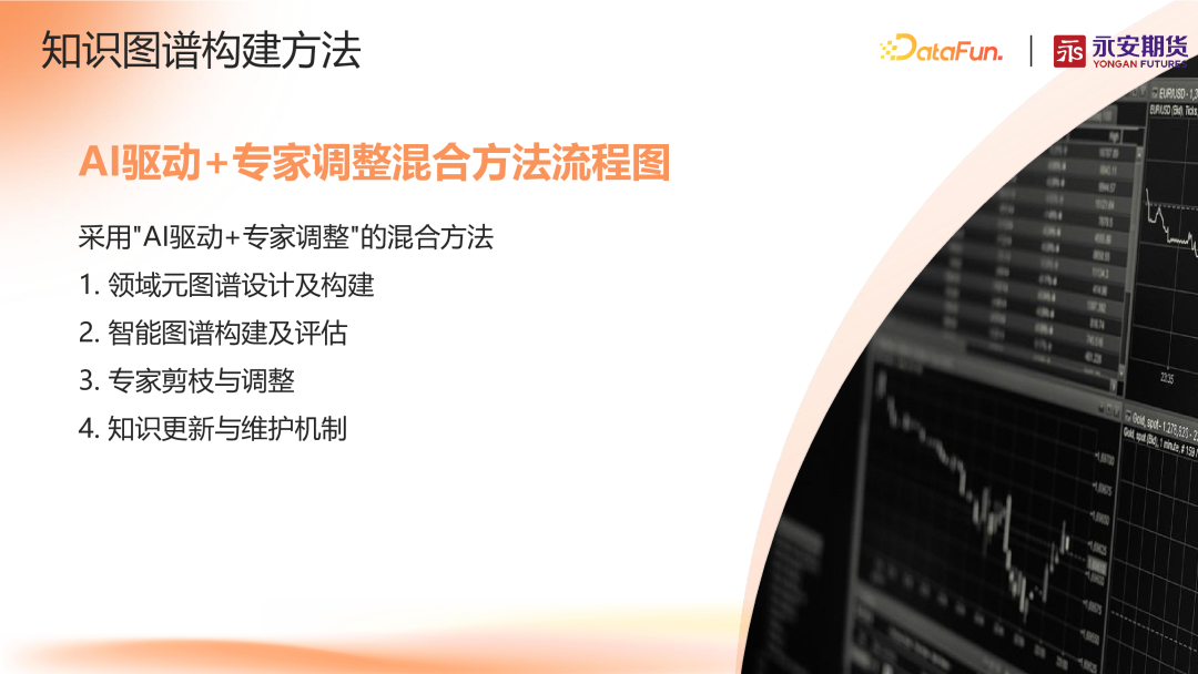 面向产业链投研的智能知识图谱研究探索 配图 5