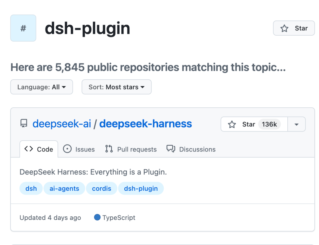 DeepSeek Harness上线三天后，近6000个插件快“失控”了 配图 4
