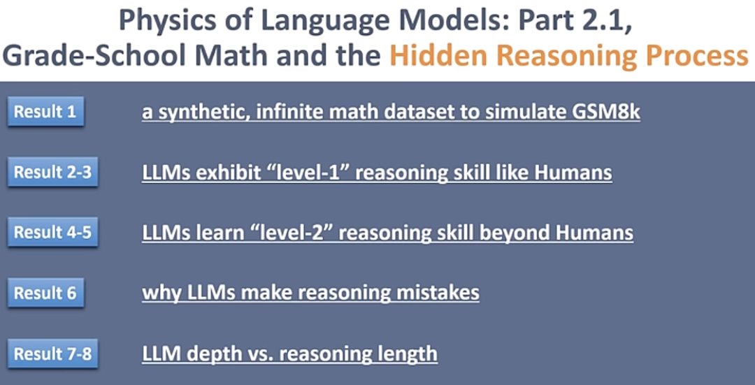 The theory of LLMs｜朱泽园ICML演讲整理 配图 25