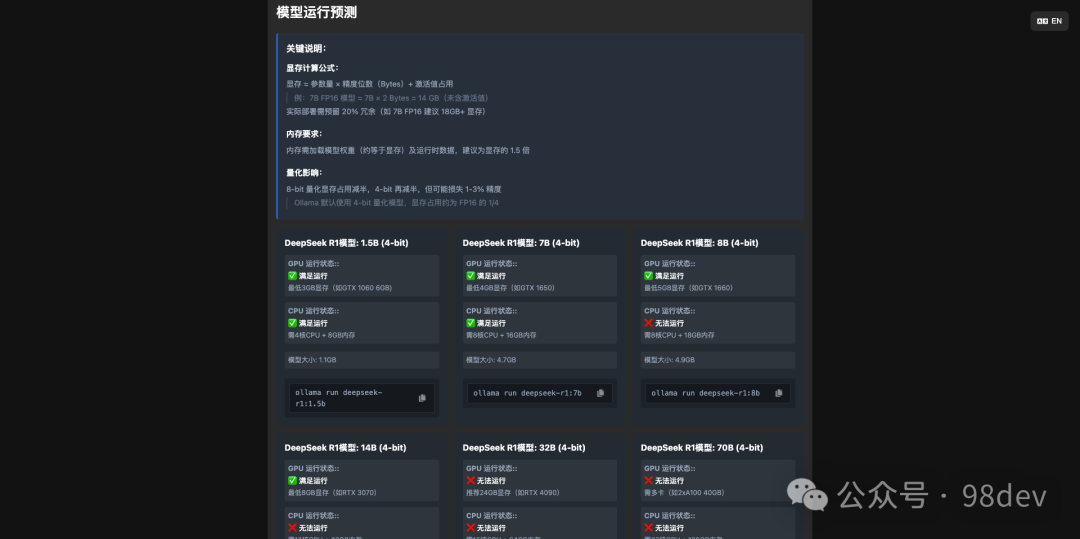 DeepSeek 模型兼容性检测工具：别瞎折腾了，先看看你的破电脑行不行 配图 2