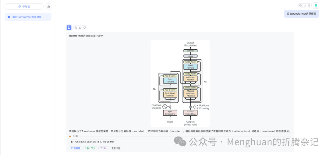 RAG预处理增强：让Fastgpt/Dify召回更多东西 配图 10