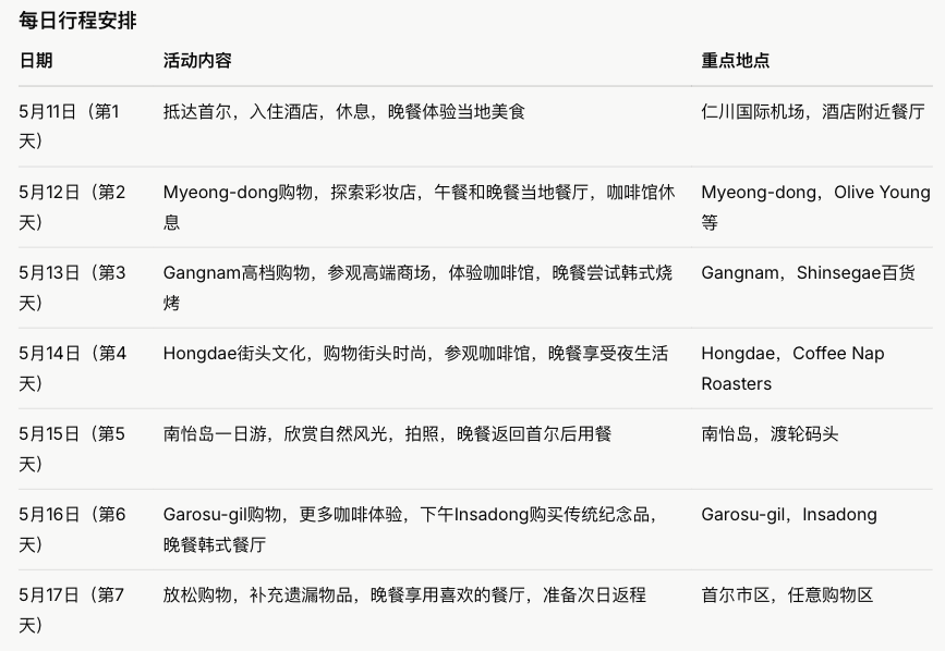 Deep Research 类产品深度测评：下一个大模型产品跃迁点到来了吗？ 配图 47