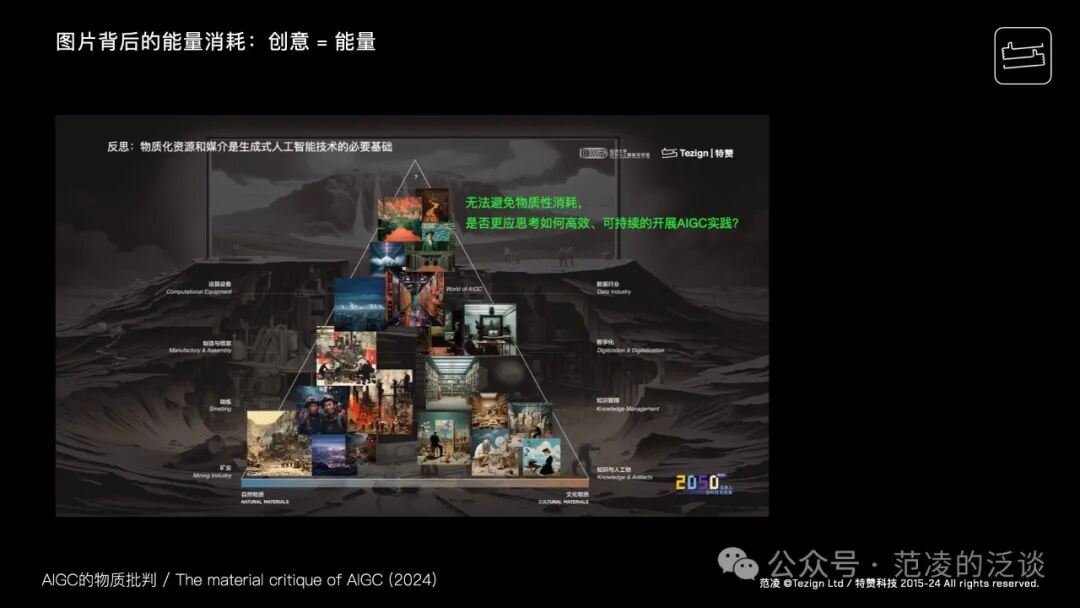 范凌：教“设计”学“人工智能”的这几年 配图 12