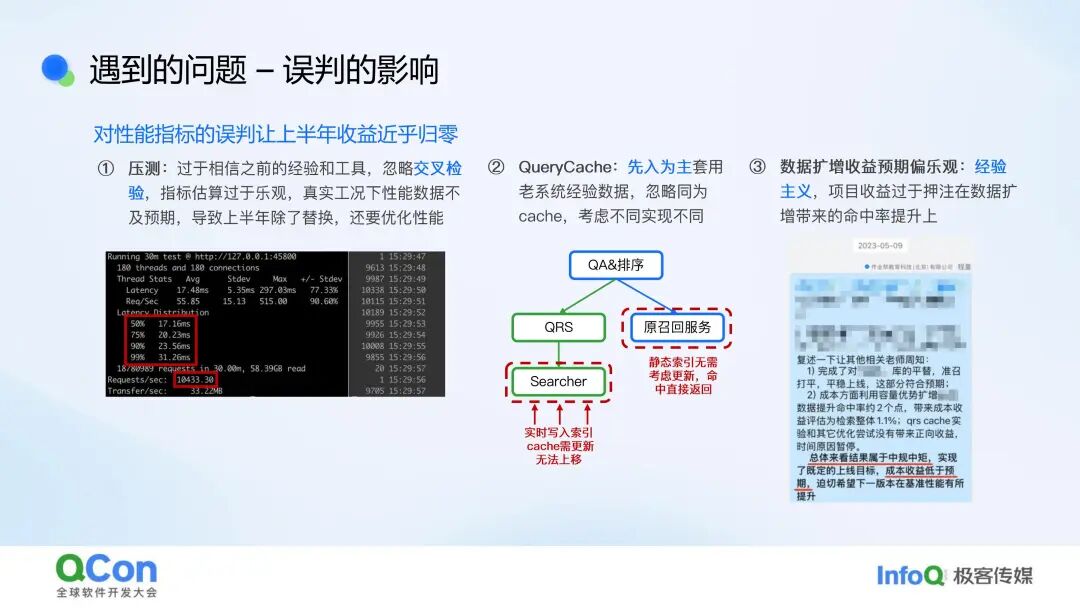 行业落地分享：作业帮问答检索系统实践 配图 11