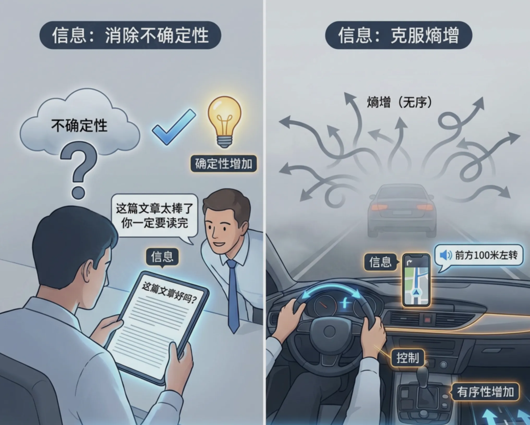 一文讲透：Harness Engineering即控制论！ 配图 2