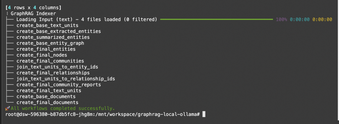 GraphRAG+Ollama，构建本地精准全局问答系统！ 配图 3