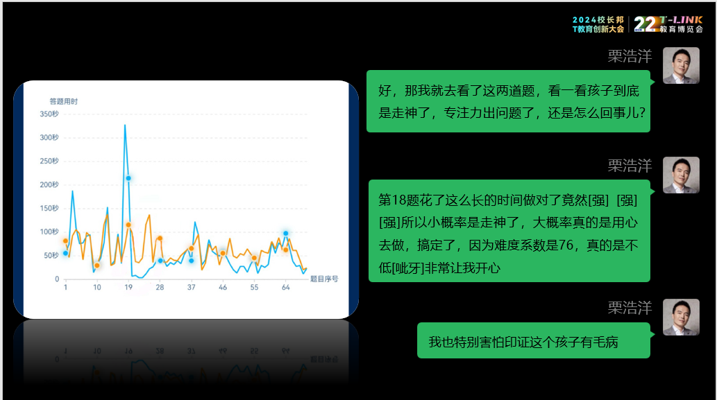 松鼠Ai栗浩洋：AI教育如何重塑学习未来？ 配图 10