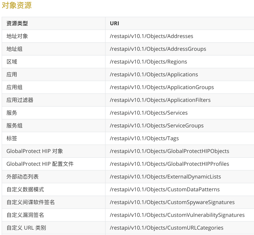 设备巡检的新范式：Agent + PAN-OS MCP 配图 7