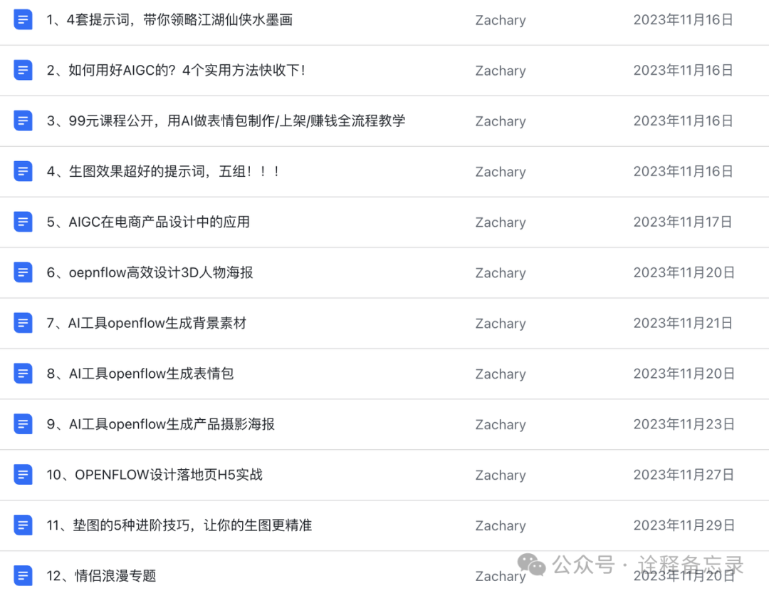 独立开发：营收6位数AI产品经验;反思（二） 配图 3
