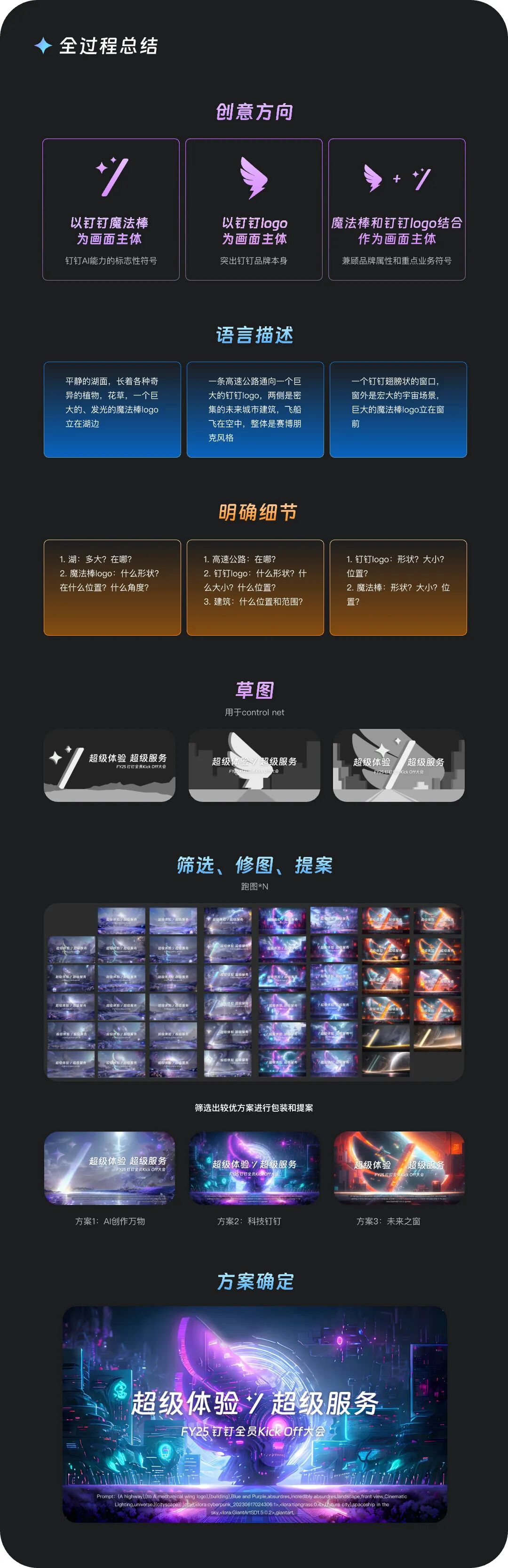 如何让AI搞定一场活动KV 配图 9