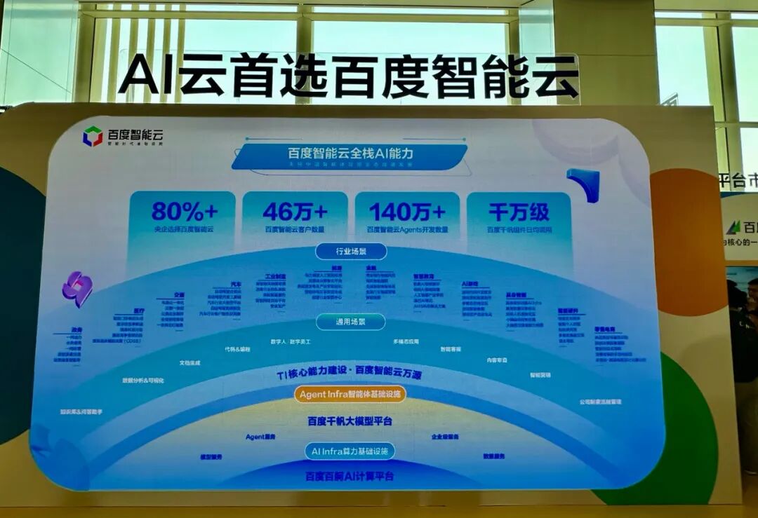 DAA度量Agent，百度智能云率先重构AI云 配图 4