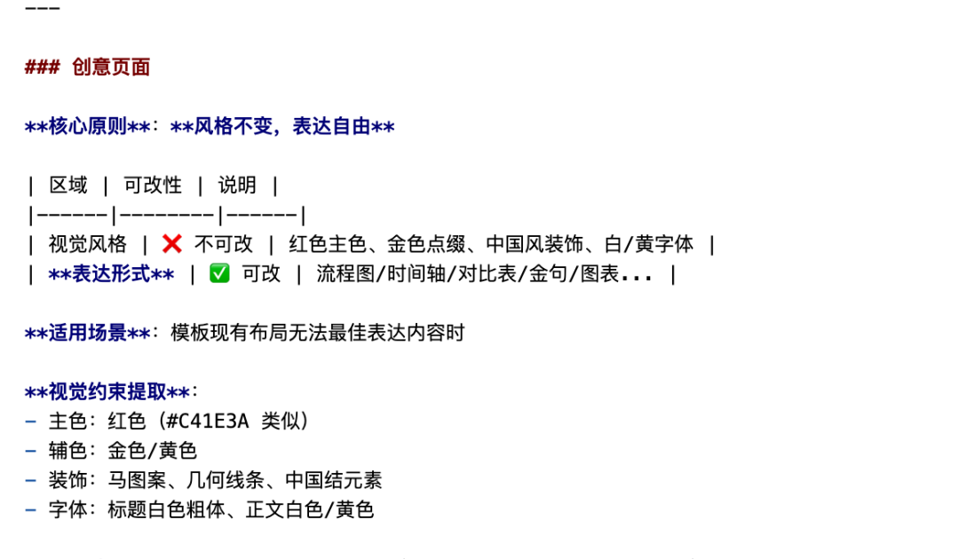 创意页面