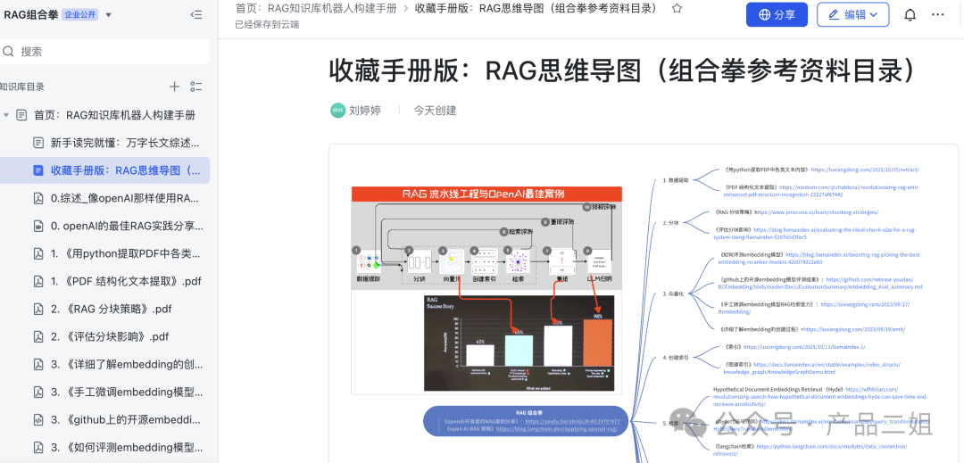 &nbsp; &nbsp; 配图 8