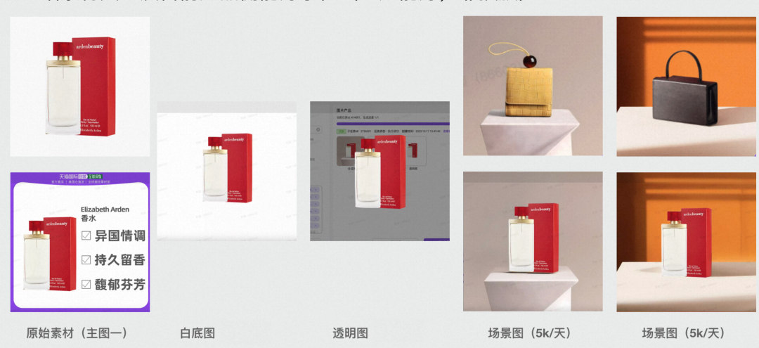 大模型应用实践：AIGC探索之旅 配图 8