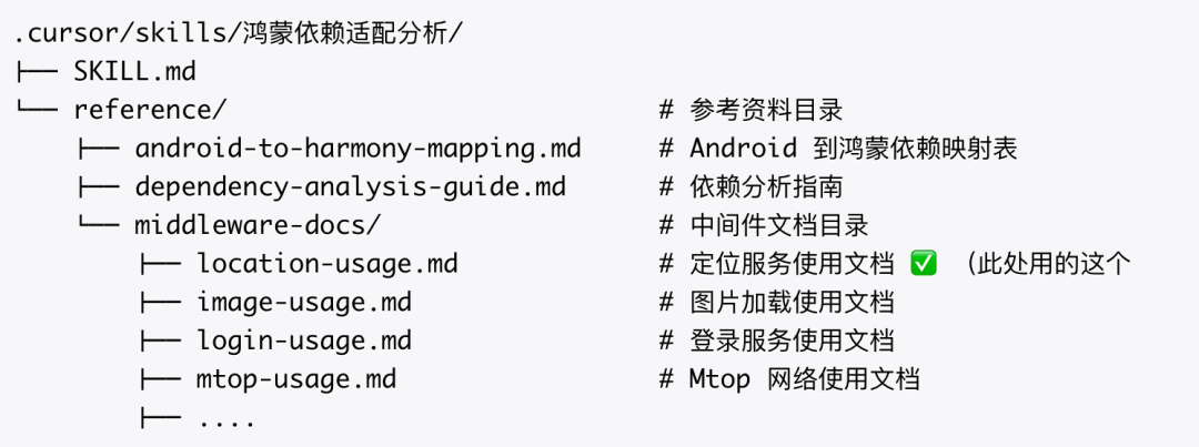 用 AI Skills 打通中间件迁移:定位服务从 Android 到鸿蒙的完整实践 配图 14